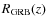 $R_{\rm GRB}(z)$