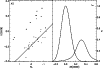 \begin{figure}
\par\includegraphics[width=9cm,clip]{aa14135-10-fig4.eps}
\end{figure}