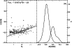 \begin{figure}
\par\includegraphics[width=9cm,clip]{aa14135-10-fig5.eps}
\end{figure}