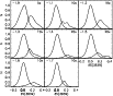 \begin{figure}
\par\includegraphics[width=9cm,clip]{aa14135-10-fig9.eps}
\end{figure}