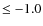 $\leq -1.0$