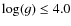 $\log(g) \leq 4.0$