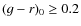 $(g-r)_{{\rm0}} \geq 0.2$