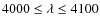 $4000 \leq \lambda \leq 4100$