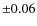 $\pm 0.06$