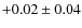 $+0.02\pm0.04$