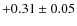 $+0.31\pm0.05$
