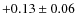 $+0.13\pm0.06$