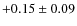 $+0.15\pm0.09$