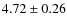 $4.72\pm0.26 $