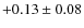 $+0.13\pm0.08$