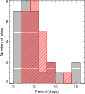 \begin{figure}
\par\includegraphics[width=9cm,clip]{14184fig4.eps}
\vspace*{1mm}
\end{figure}