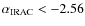 $\alpha_{\rm IRAC} < -2.56$