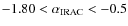 $-1.80 < \alpha_{\rm IRAC} < -0.5$