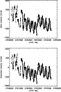 \begin{figure}
\par\includegraphics[width=7.7cm,clip]{14199fig3.ps}
\end{figure}