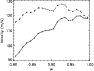 \begin{figure}
\par\includegraphics{14199fig5.ps}
\end{figure}