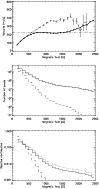 \begin{figure}
\par\includegraphics{14199fig6.ps}
\end{figure}