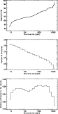 \begin{figure}
\par\includegraphics[width=7.2cm,clip]{14199fig7.ps}
\end{figure}
