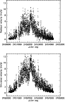 \begin{figure}
\par\includegraphics[width=8cm,clip]{14199fig8.ps}
\end{figure}