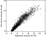 \begin{figure}
\par\includegraphics[width=8cm,clip]{14199fig9.ps}
\end{figure}