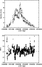 \begin{figure}
\par\includegraphics[width=7.5cm,clip]{14199fig10.ps}
\end{figure}