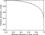 \begin{figure}
\par\includegraphics{14199fig2.ps}
\end{figure}