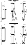 \begin{figure}
\par\includegraphics[height=14cm]{14214fg4.ps}
\end{figure}