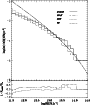 \begin{figure}
\par\includegraphics[height=100mm]{14214fg6.ps}
\end{figure}