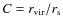 ${\it C}={r_{\rm vir}/r_{\rm s}}$