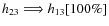 $ h_{23} \Longrightarrow h_{13} [100\%]$