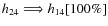 $h_{24} \Longrightarrow h_{14} [100\%]$
