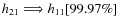 $h_{21} \Longrightarrow h_{11} [99.97\%]$