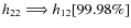 $h_{22} \Longrightarrow h_{12} [99.98\%]$