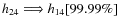 $h_{24} \Longrightarrow h_{14} [99.99\%]$