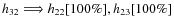 $h_{32} \Longrightarrow h_{22} [100\%] ,
h_{23} [100\%]$