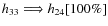 $h_{33} \Longrightarrow h_{24} [100\%]$