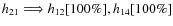 $h_{21} \Longrightarrow h_{12} [100\%] ,
h_{14} [100\%]$