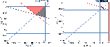 \begin{figure}
\par\includegraphics[width=14cm,clip]{14272fg5.eps}
\vspace*{1.5mm}
\end{figure}