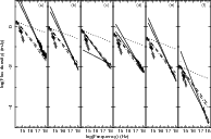 \begin{figure}
\par\includegraphics[angle=270,width=17cm,clip]{14272fg2.eps}
\vspace*{2mm}
\end{figure}