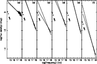\begin{figure}
\par\includegraphics[angle=270,width=17cm,clip]{14272fg3.eps}
\end{figure}