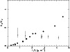 \begin{figure}
\par\includegraphics[angle=270,width=8.8cm,clip]{14272fg4.eps}
\end{figure}