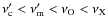 $\nu_{\rm c}^\prime < \nu_{\rm m}^\prime < \nu_{\rm O} < \nu_{\rm X}$