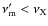 $\nu_{\rm m}^\prime < \nu_{\rm X}$