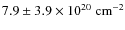 $7.9\pm 3.9\times 10^{20}\;{\rm cm}^{-2}$