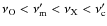 $\nu_{\rm O} < \nu_{\rm m}^\prime < \nu_{\rm X}< \nu_{\rm c}^\prime $