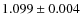 $ 1.099 \pm 0.004$