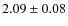 $2.09 \pm 0.08$
