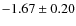 $-1.67 \pm 0.20$