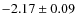 $-2.17 \pm 0.09$