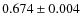 $0.674 \pm 0.004$